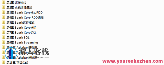 Python3+Spark框架编程开发视频教程,Python Spark框架编程开发视频教程大全,视频,视频教程,教程,第2张 Python3+Spark框架编程开发视频教程,Python Spark框架编程开发视频教程大全,视频,视频教程,教程,第2张