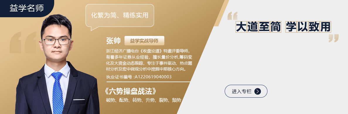 【益学堂】张帅-六势操盘战法 2022年,课程,2022,第1张