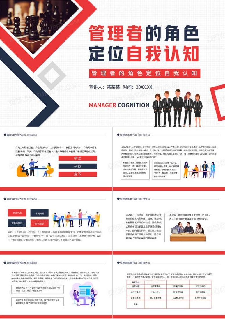 角色定位 基层管理者素质与角色认知,课程,专家,转变,第1张