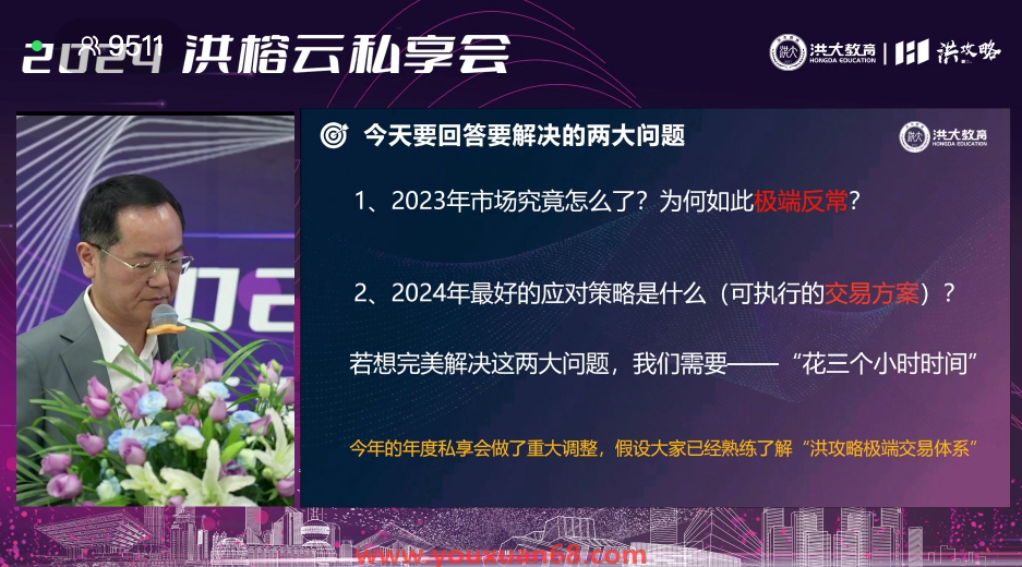 2024洪榕私享会 -洪榕云私享会2023.12.31视频（5小时 ）,视频,洪榕云私享会,第1张