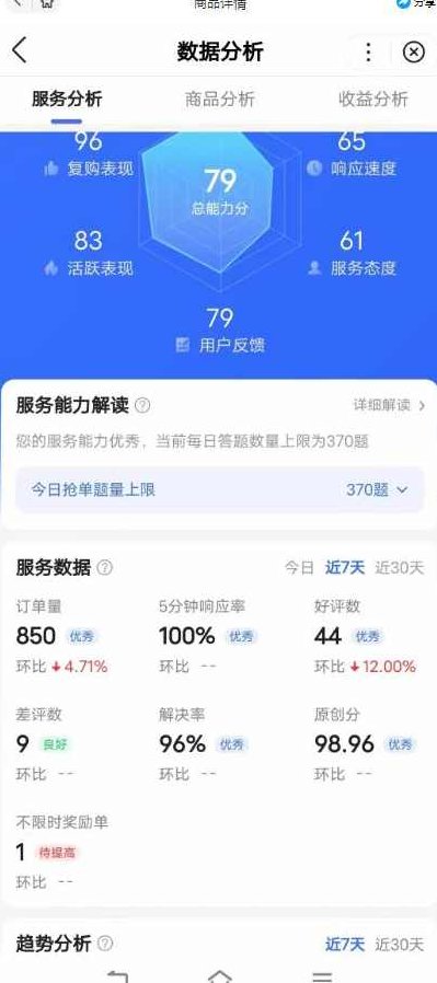 百度问答大礼包,全网首发最新最全攻略,带你走进月入过万快车道,策略,全攻略,亲自测试,第2张 百度问答大礼包,全网首发最新最全攻略,带你走进月入过万快车道,策略,全攻略,亲自测试,第2张