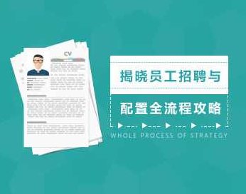 招聘效率 揭晓员工招聘与配置全套流程方法攻略,课程,培训,资料,第1张 招聘效率 揭晓员工招聘与配置全套流程方法攻略,课程,培训,资料,第1张