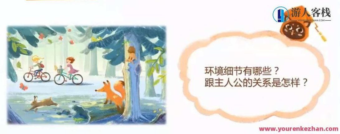 跟谁学-李格 看图写作文和创意写作(1~2班级可用),课程,视频,教程,第1张 跟谁学-李格 看图写作文和创意写作(1~2班级可用),课程,视频,教程,第1张