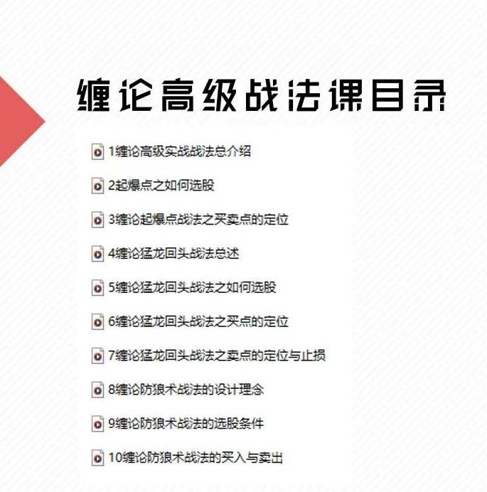 【雪寒缠论】缠论高级实战战法课,课程,设计,实战,第2张