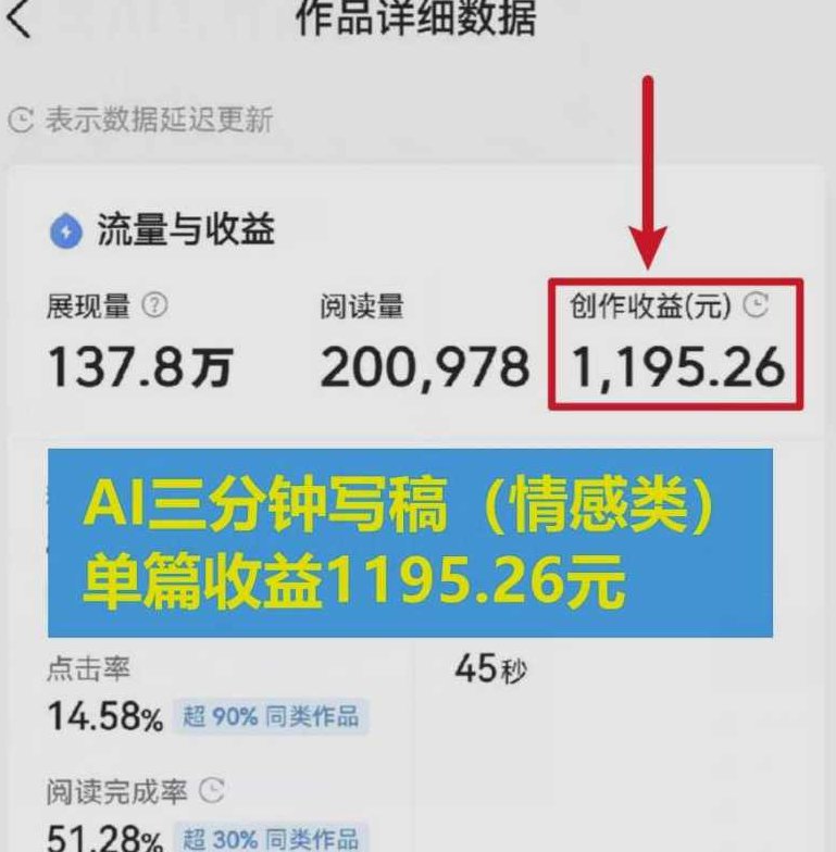 情感类AI写作底层逻辑，3分钟掌握变现技巧（附：详细教程及步骤+独家资料）【揭秘】,教程,故事,资料,第2张