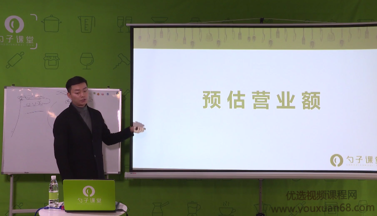 【餐厅经营】餐厅选址的客流量分析,策略,餐饮企业,选址策略,第1张 【餐厅经营】餐厅选址的客流量分析,策略,餐饮企业,选址策略,第1张