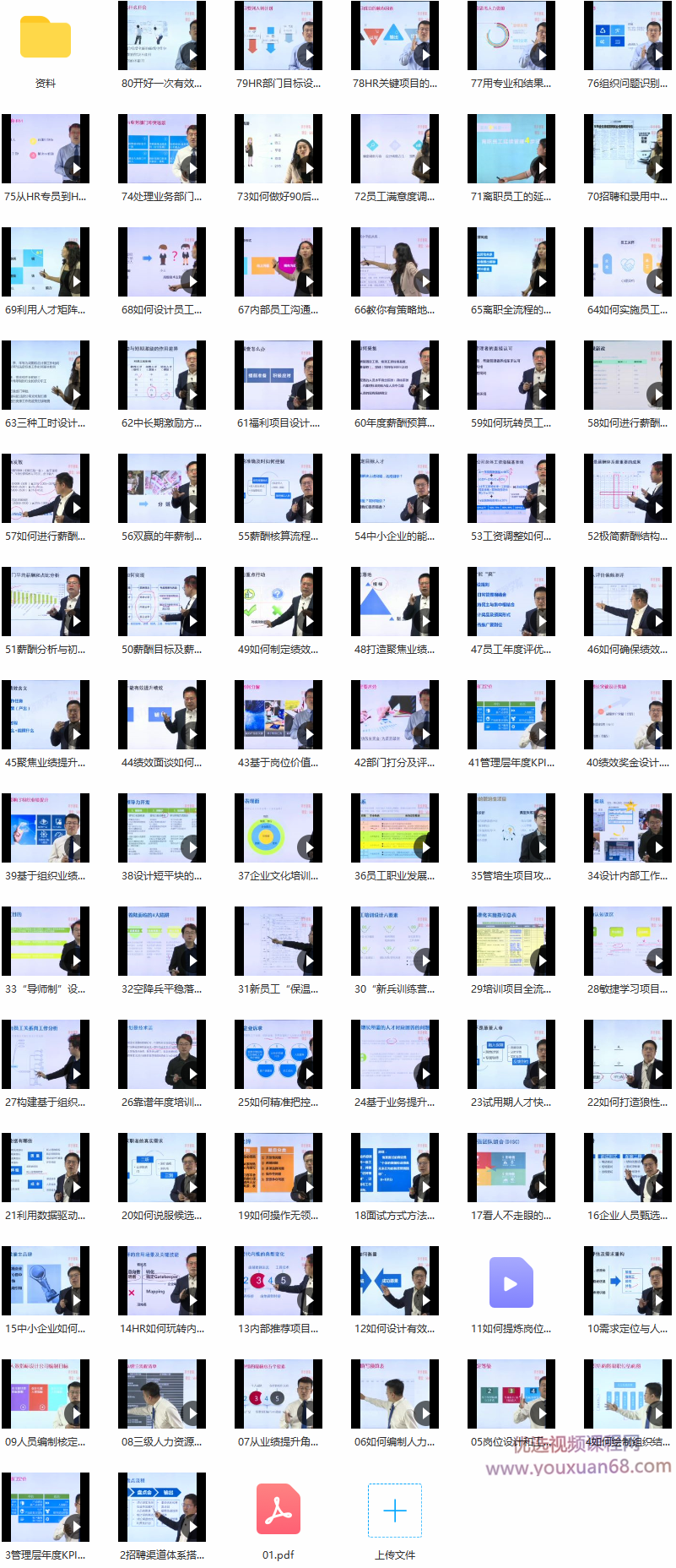 【人力管理】HRBar刘建华:成为HR高手必修80门课,价值3399,课程,专家,第2张 【人力管理】HRBar刘建华:成为HR高手必修80门课,价值3399,课程,专家,第2张