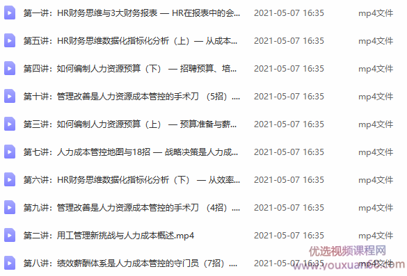 王美江HR财务思维-人力成本预算分析与全面管控18招,课程,第3张