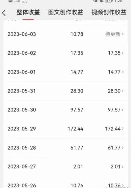 南巷老师 AI微头条掘金术：微头条GPT高级指令批量写大量爆文，月入6000+,赚钱,素材,不一样,第3张