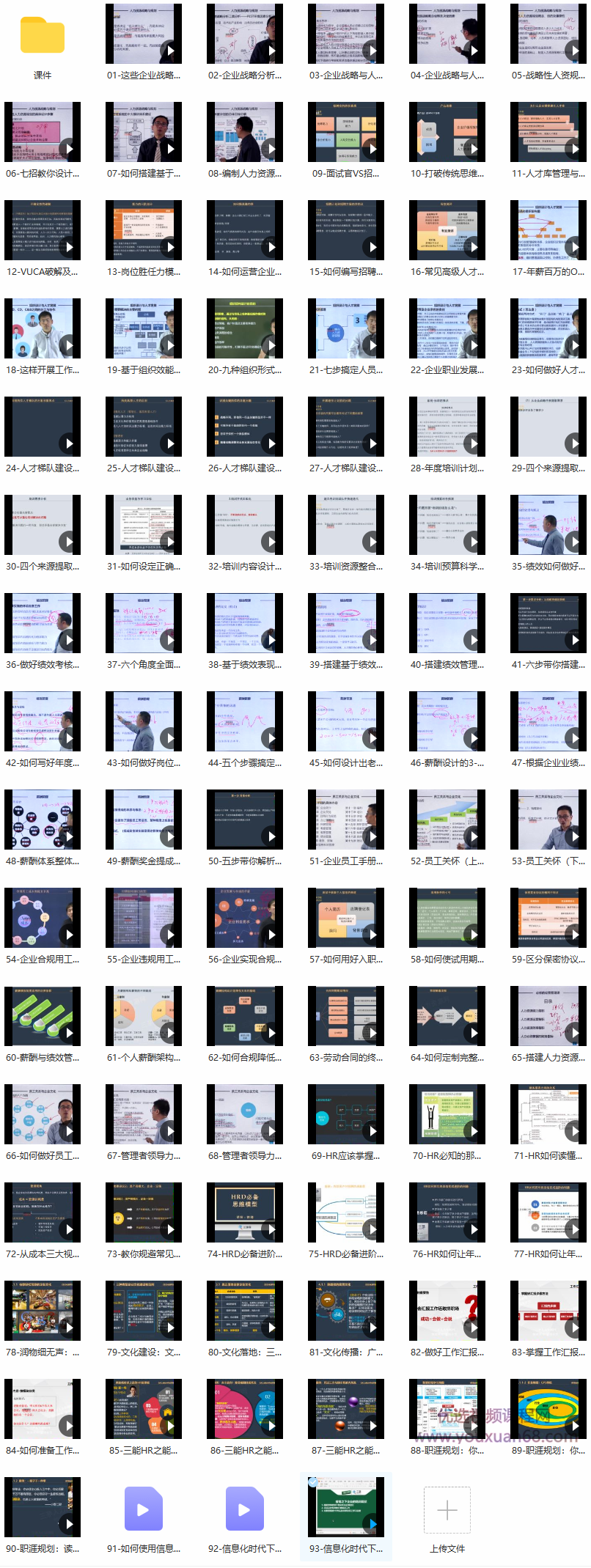 人力资源职业经理人（HRPM）,课程,基础,第3张