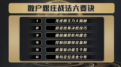 袁博【牛散特训营专栏】散户跟庄战法六要诀,课程,揭秘,特训营,第1张