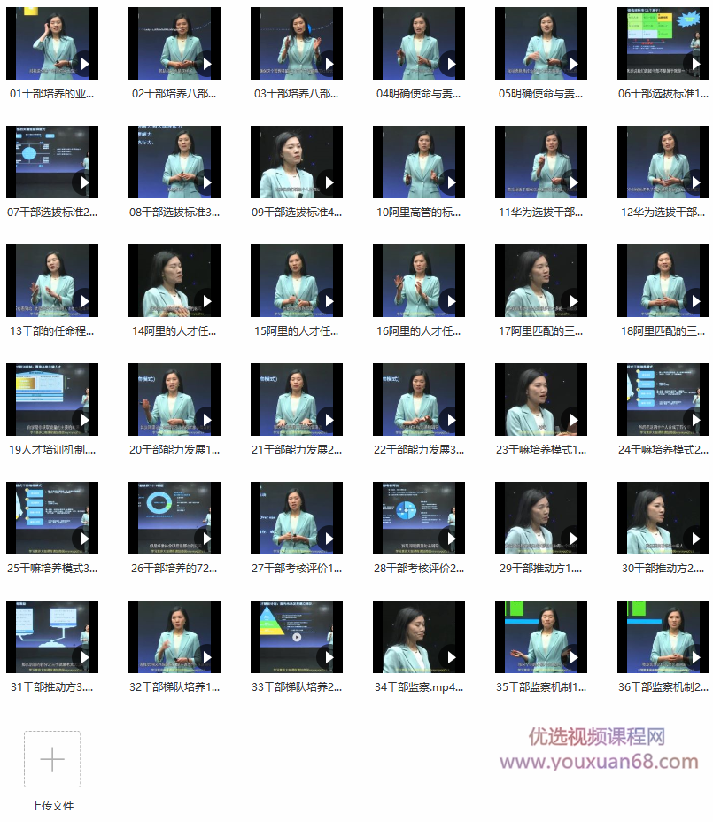 许林芳《批量生产骨干人才》组织管理设计,课程,设计,第2张