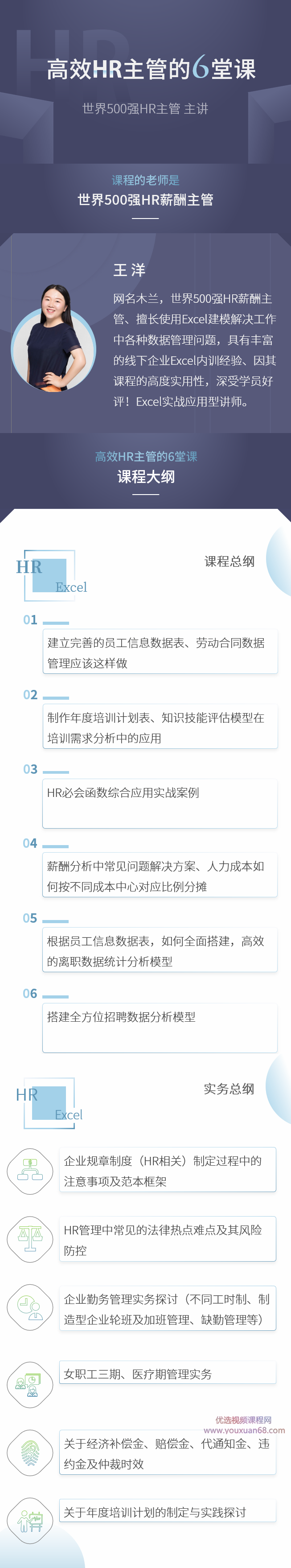 高效HR主管的6堂课【完结带课件】,课程,培训,应用,第2张