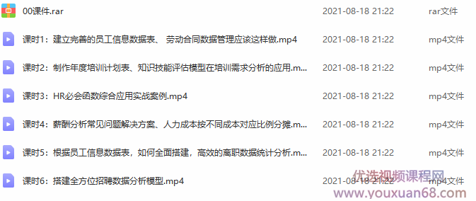 高效HR主管的6堂课【完结带课件】,课程,培训,应用,第3张