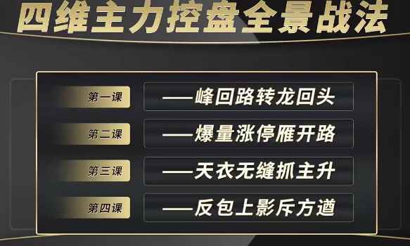 袁博【牛散特训营专栏】四维主力控盘全景战法,课程,特训营,第1张