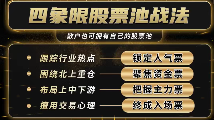 袁博【牛散特训营专栏】四象限股票池战法,课程,股票,特训营,第1张 袁博【牛散特训营专栏】四象限股票池战法,课程,股票,特训营,第1张