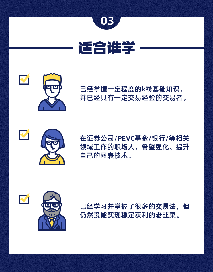 【外汇期货】兔子谐波交易系统,课程,培训,教学,第5张