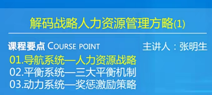 张明生-解码战略人力资源管理方略,课程,战略,第1张 张明生-解码战略人力资源管理方略,课程,战略,第1张