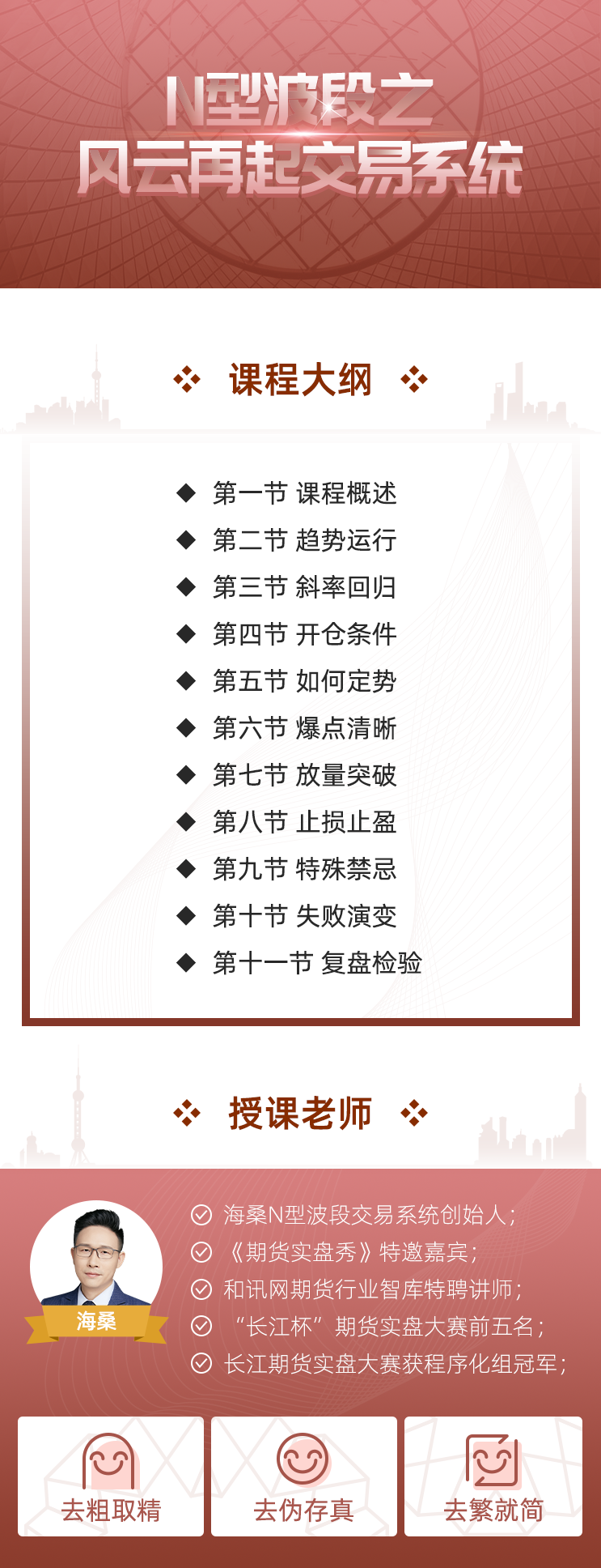 海桑N型波段之风云再起交易系统,课程,第2张 海桑N型波段之风云再起交易系统,课程,第2张