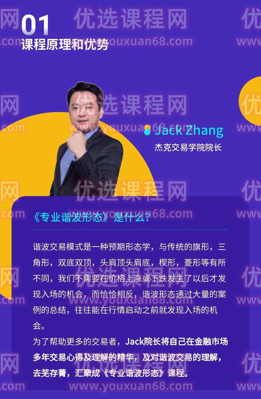 杰克交易学院JTA专业谐波形态,课程,视频,讲座,第3张 杰克交易学院JTA专业谐波形态,课程,视频,讲座,第3张