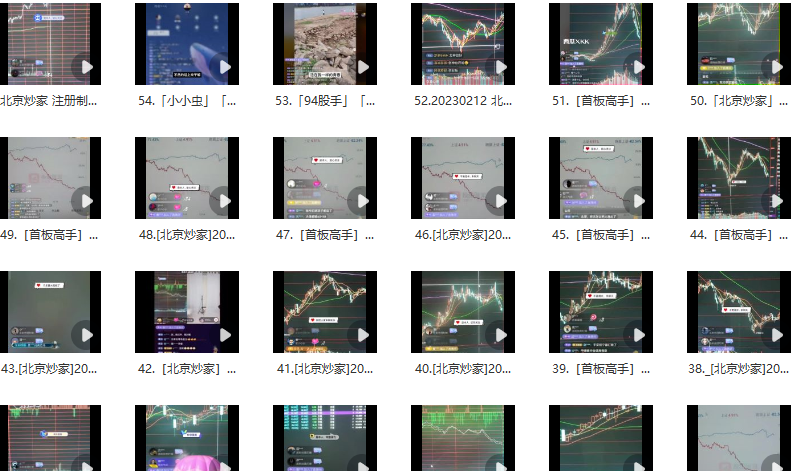 北京炒家直播视频合集,课程,视频,抖音,第1张