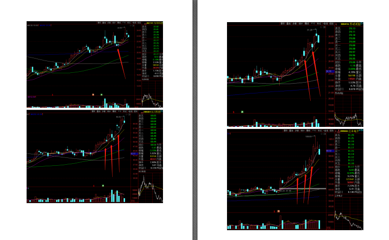塞外书生《吃豆腐战法的选股技巧》PDF,股票,策略,预测,第1张