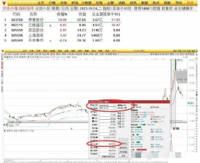 【指标】华仔竞价《简单牛V2》升级版专捉牛股 排序附图指标,下载,注意事项,指标,第4张