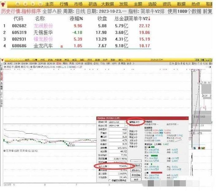 【指标】华仔竞价《简单牛V2》升级版专捉牛股 排序附图指标,下载,注意事项,指标,第5张