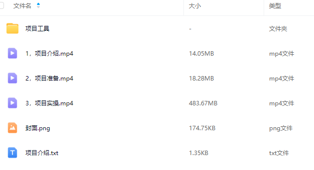 2025小白创业必备涨粉黑科技，7天涨万粉，每天轻松收益多张(可批量放大)【揭秘】,课程,视频,创业,第2张