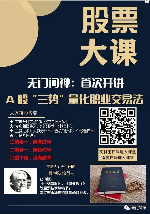 【无门问禅】2024年无门问禅:三势量化职业交易法,课程,应用,股市,第1张