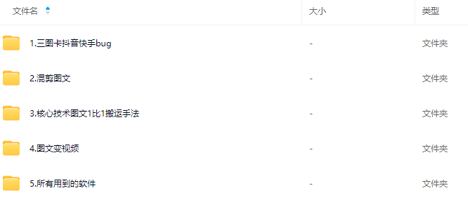 最新短视频图文1比1搬运技术，可以过抖音，快手，小红书，视频号所有平台【揭秘】,课程,视频,抖音,第2张