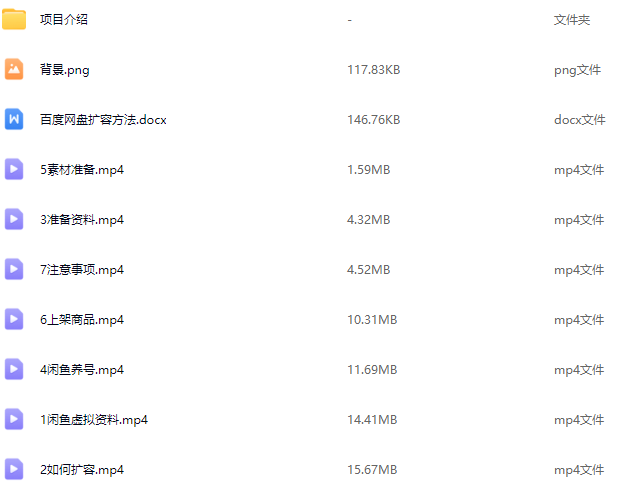闲鱼信息差项目，百度云盘分享扩容1T空间，2天收益1k+，人人可做0成本【揭秘】,课程,百度云盘分享,资料,第2张