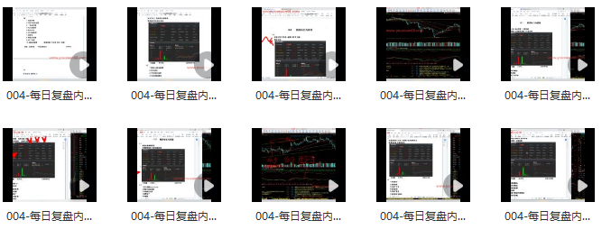 作手逍遥风系列课之每日复盘内训课,课程,第1张
