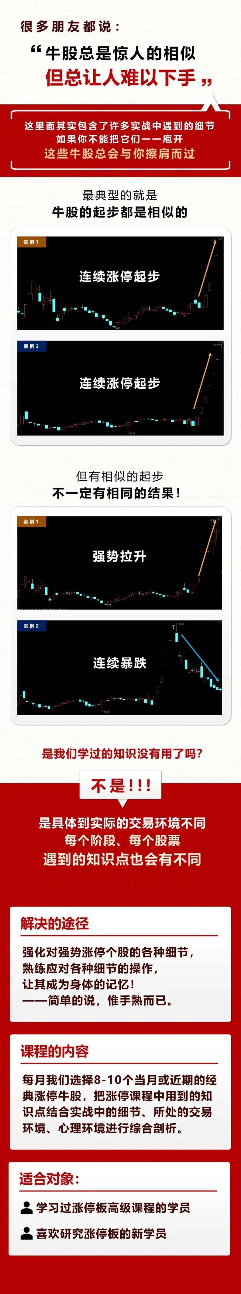 李晓光庖丁解牛,经典涨停牛股综合剖析,课程,股票,经典,第2张 李晓光庖丁解牛,经典涨停牛股综合剖析,课程,股票,经典,第2张