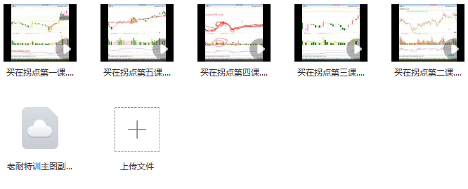 量学大讲堂-老耐-量学贯通战法直播 买在拐点视频课 5视频,课程,视频,量学,第1张