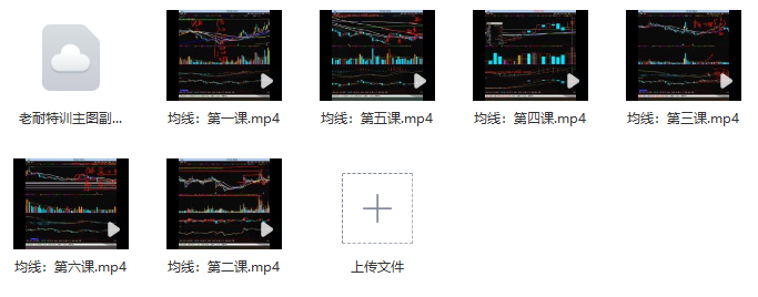 量学大讲堂-老耐-量学贯通战法直播 讲均线视频课 6视频,课程,视频,量学,第1张 量学大讲堂-老耐-量学贯通战法直播 讲均线视频课 6视频,课程,视频,量学,第1张