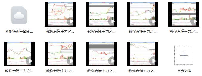 量学大讲堂-老耐-量学贯通战法直播 教你看懂主力视频课 8视频,课程,视频,第1张 量学大讲堂-老耐-量学贯通战法直播 教你看懂主力视频课 8视频,课程,视频,第1张