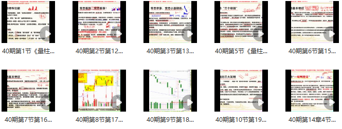 量学云讲堂 张宁基训第40期视频课程正课收评系统课,课程,视频,基础,第1张