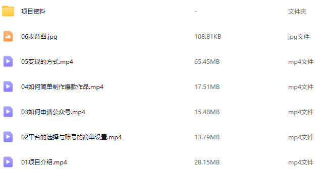 Deepseek+小绿书掘金，最新蓝海赛道，日入6k+，小白闭眼也要做， 保姆式教学【揭秘】,课程,制作,教学,第2张