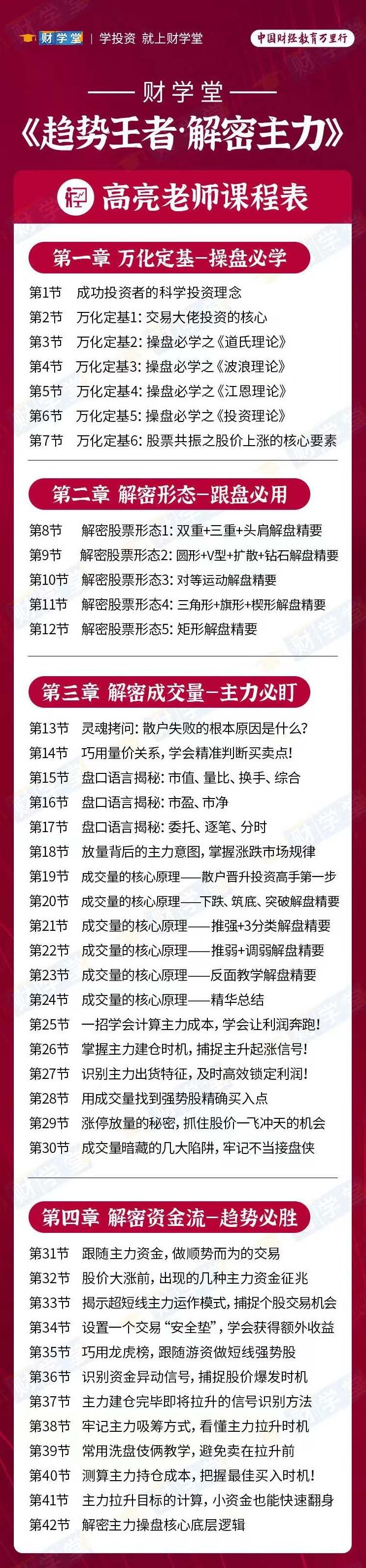 财学堂高亮老师《趋势王者·热点题材》高级操盘原理,课程,基础,教学,第2张