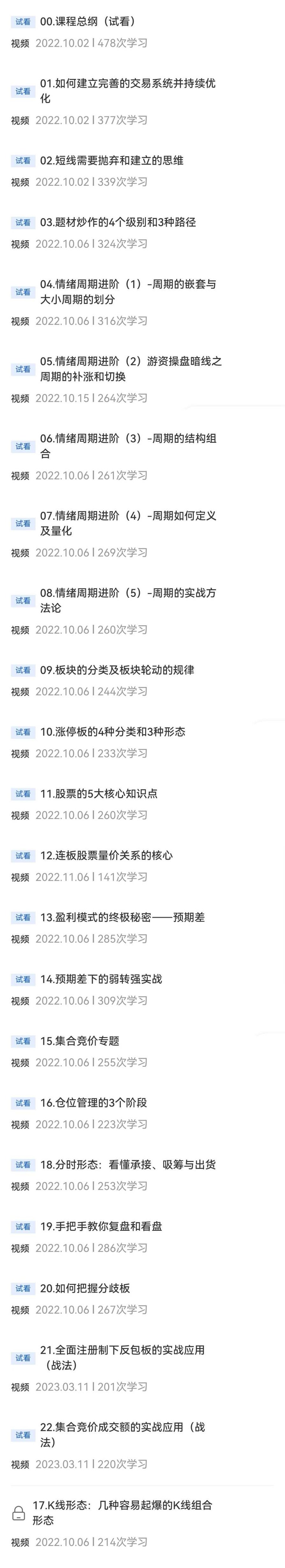 超短实战“ 悟道”进阶课,课程,股票,应用,第2张