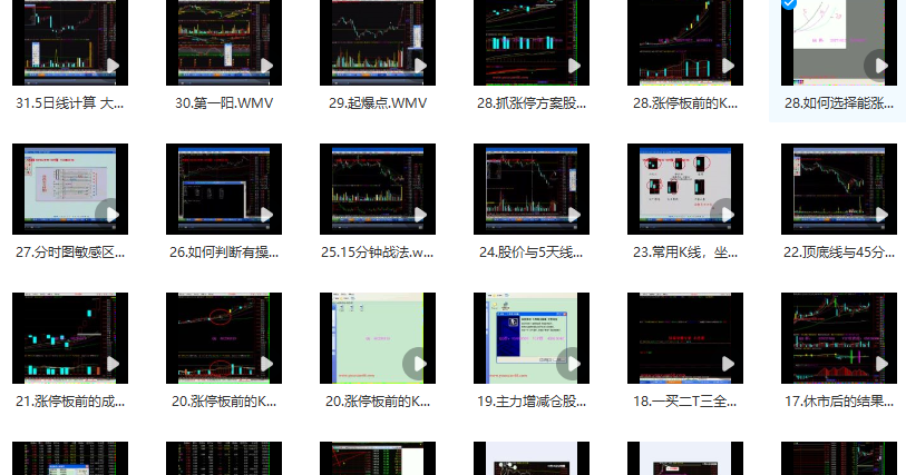 中金学院狙击手 股票实战技巧培训讲座48视频,课程,视频,第1张 中金学院狙击手 股票实战技巧培训讲座48视频,课程,视频,第1张