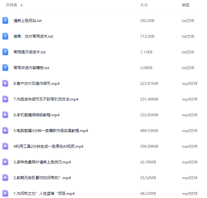 人性蓝海AI老照片修复项目保姆级教程,长期复购,轻松日入5张【揭秘】,视频,教程,揭秘,第2张 人性蓝海AI老照片修复项目保姆级教程,长期复购,轻松日入5张【揭秘】,视频,教程,揭秘,第2张