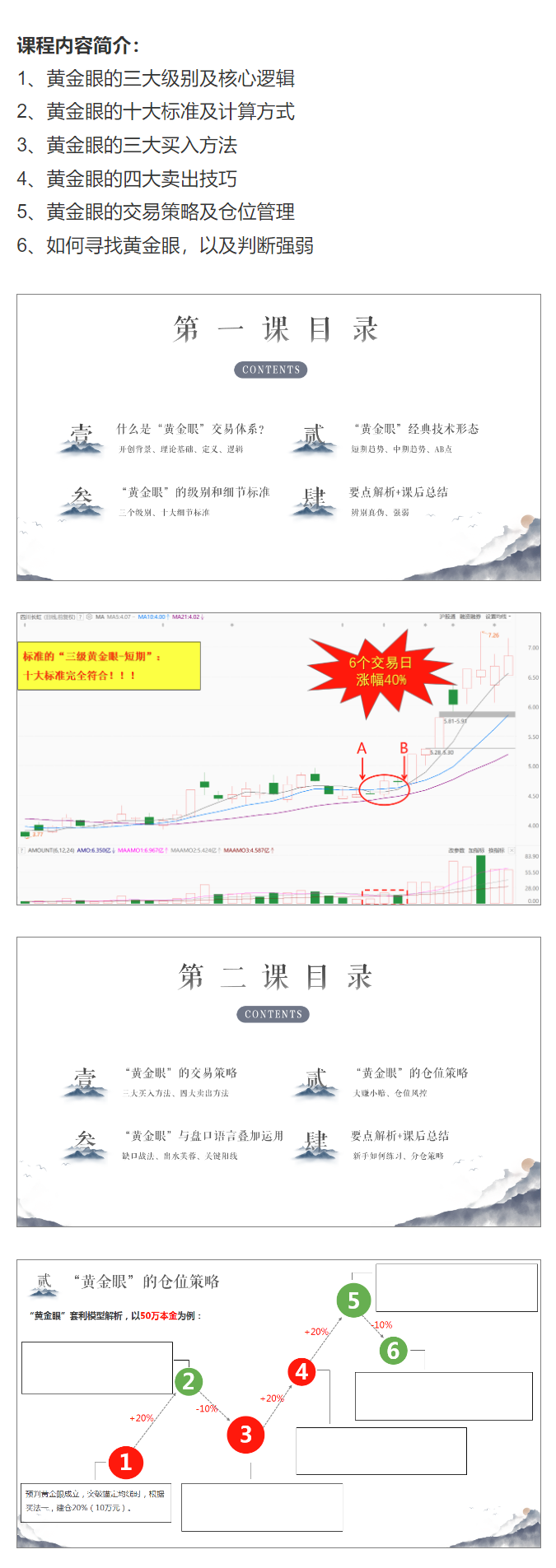 《“黄金眼”交易体系》炼一双火眼金睛,锁定高确定性上升波段!,课程,销售,策略,第2张 《“黄金眼”交易体系》炼一双火眼金睛,锁定高确定性上升波段!,课程,销售,策略,第2张