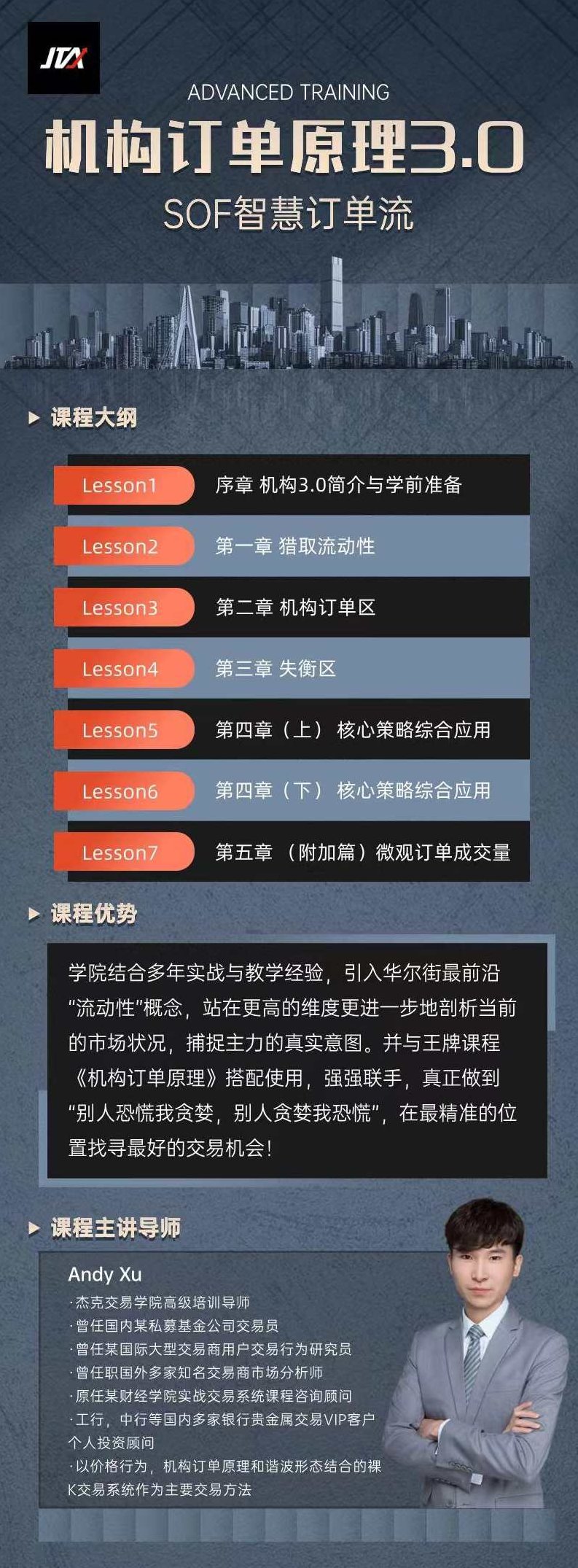 杰克交易学院JTA机构订单原理3.0-SOF智慧订单流,课程,教学,介绍,第2张