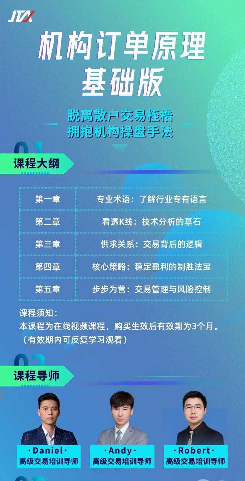 【外汇期货】JTA机构订单原理「基础版」,课程,基础,思维,第2张