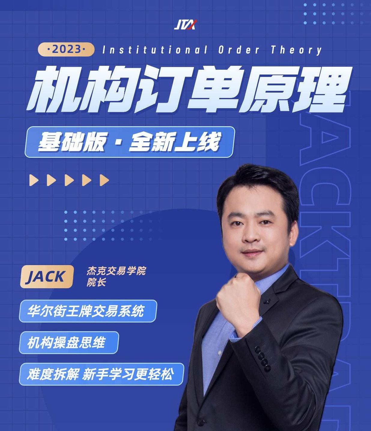 【外汇期货】JTA机构订单原理「基础版」,课程,基础,思维,第3张