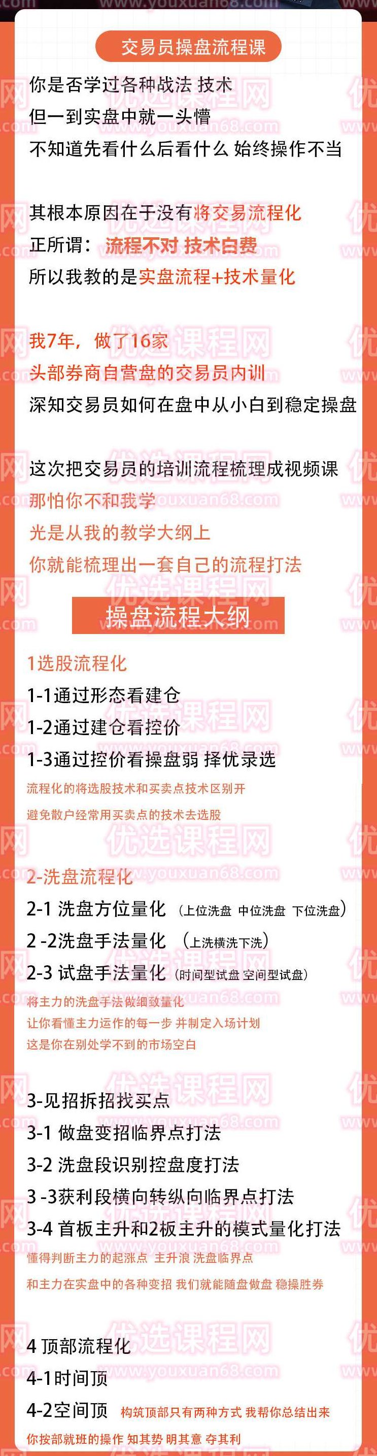 交易员系统操盘课，职业操盘手-交易流程化,课程,视频,培训,第3张