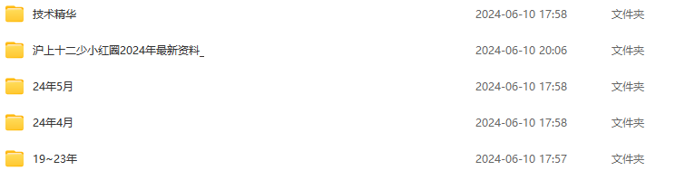 沪上十二少期货培训课程 波段趋势交易2019-2024技术分析 小红圈资料,课程,培训,资料,第2张