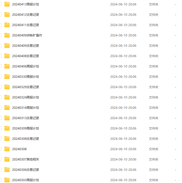沪上十二少期货培训课程 波段趋势交易2019-2024技术分析 小红圈资料,课程,培训,资料,第3张